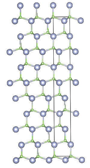 Depiction of Gallium Nitride in the form of 9R from the side