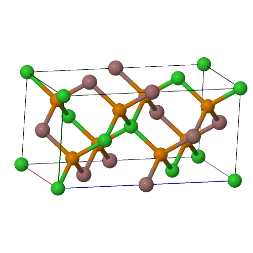 Chalcopyrite crystal structure