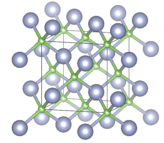 Depiction of Gallium Nitride in the form of 3C or sphalerite or zincblende