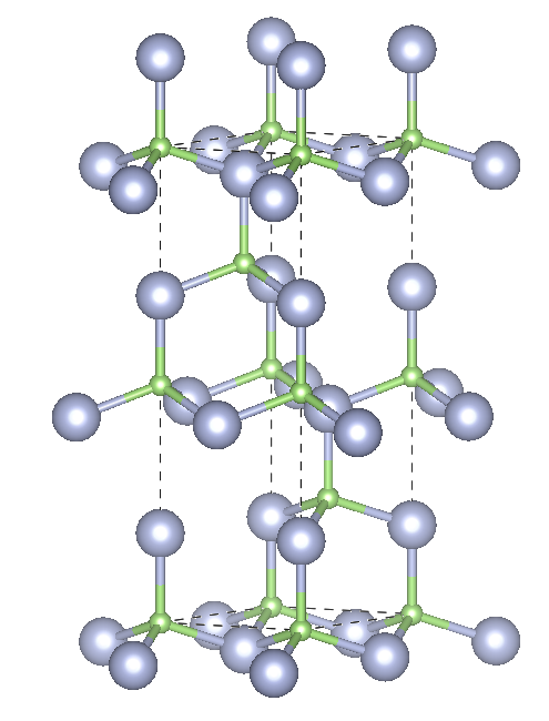 Depiction of Gallium Nitride in the form of 4H
