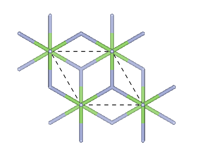 Depiction of Gallium Nitride in the form of 4H from the [001] direction