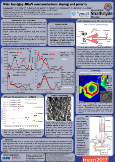 Wide bandgap AlGaN semiconductors: doping and polarity