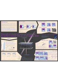 Thumbnail of poster